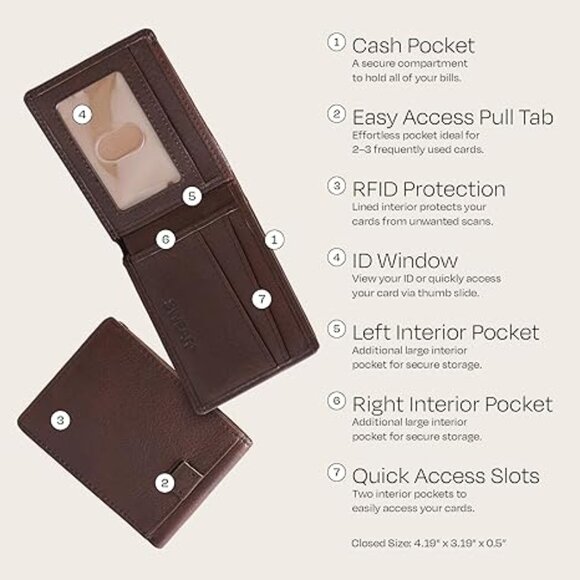 Swear Brands Leather Minimalist Slim Wallet for Men - Picture 3 of 9